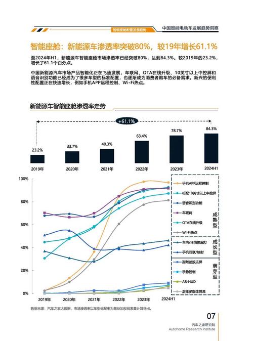 成都224起亚对未来市场的预测，名爵汽车品牌文化的传播